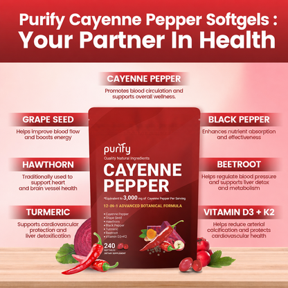 Cayenne Pepper Softgels
