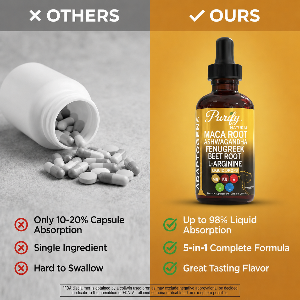 Maca Root Drops for Women