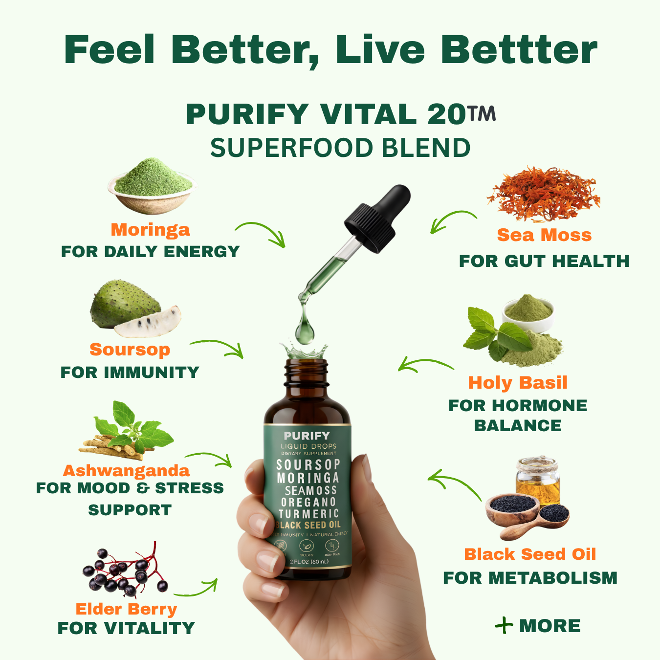 Daily 20 in 1 Soursop Drops